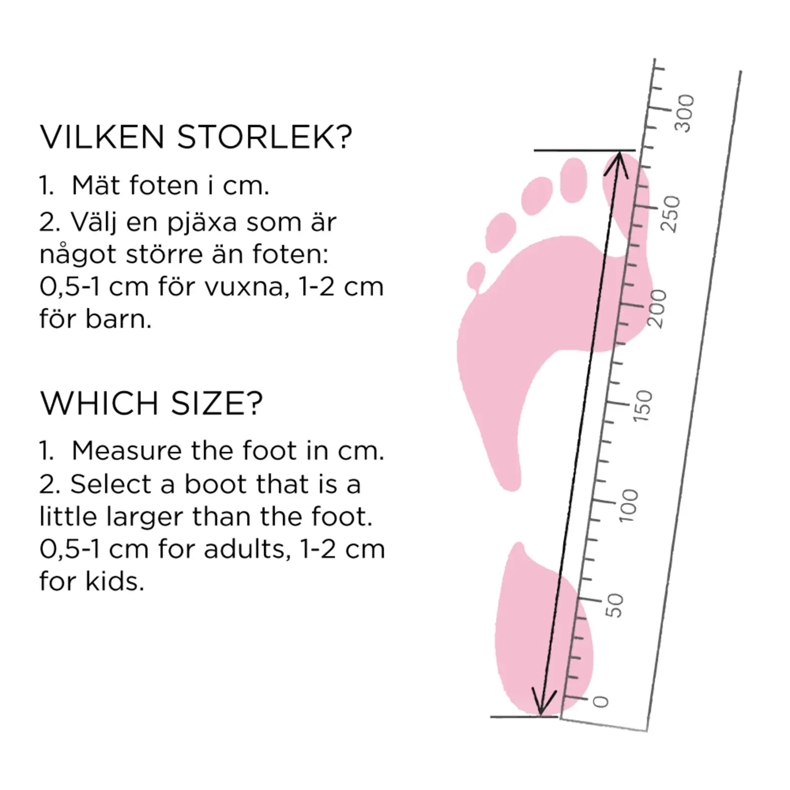 Illustration som visar hur foten mäts från häl till längsta tå