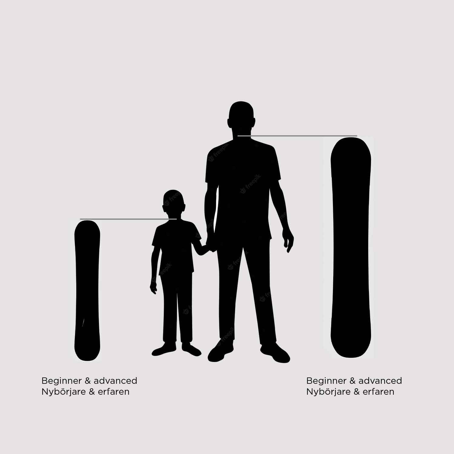Snowboardsize_chart